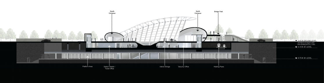 Section Drawing of MTR Station